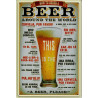 BB1529F-EM - Beer Around The World