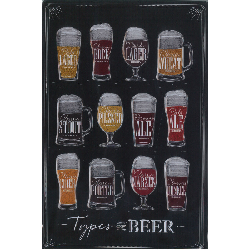 BB1551F-EM - Types of Beer